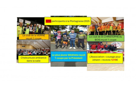 1216 participants à la Mortagnaise 2025